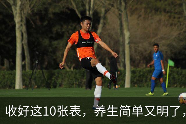收好这10张表，养生简单又明了，非常实用！
