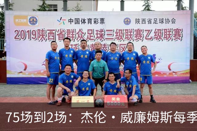 75场到2场：杰伦·威廉姆斯每季出勤一路递减